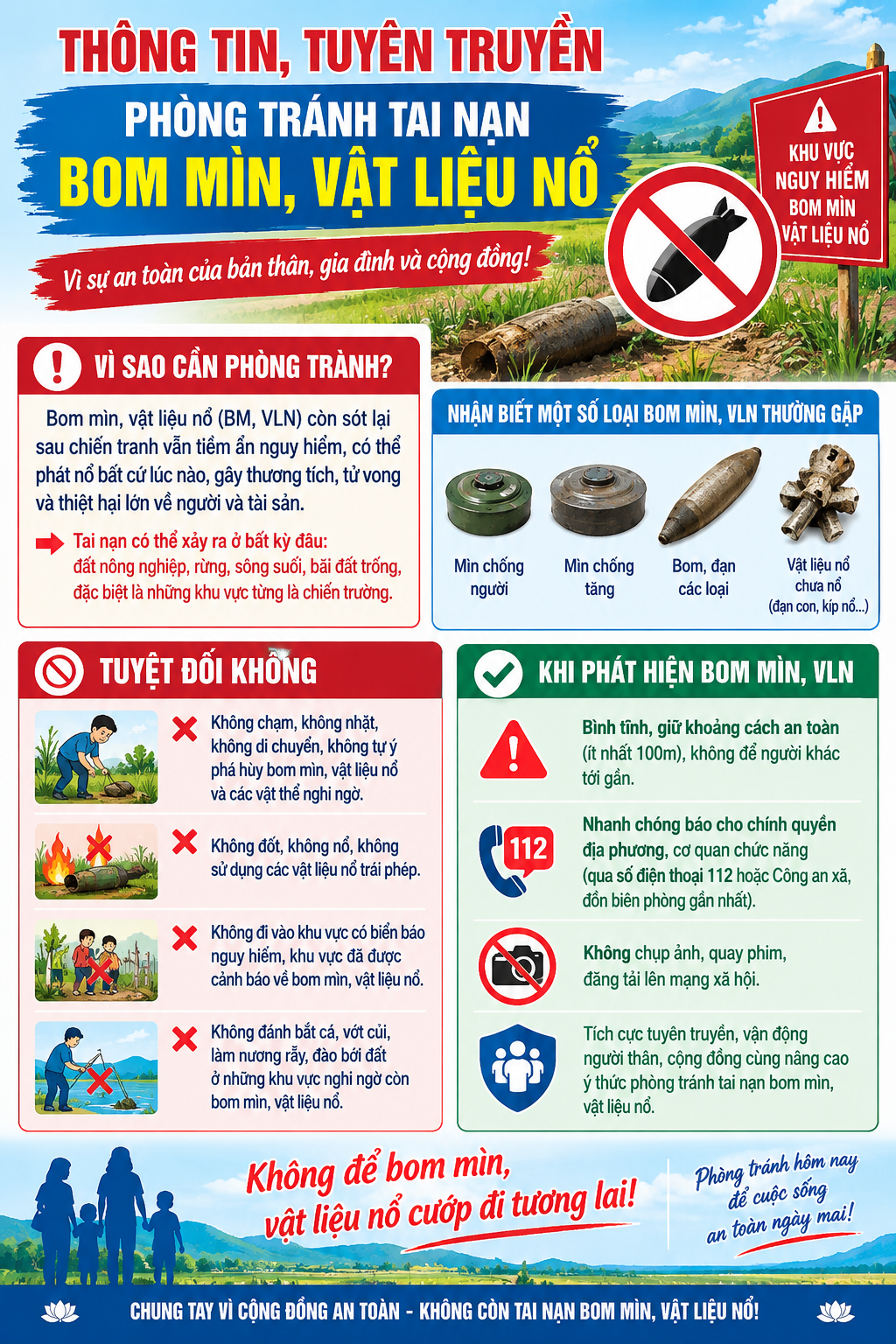 Phòng Tránh Tai Nạn Bom Mìn